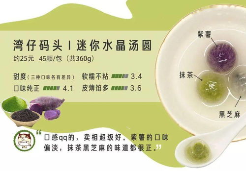 湯圓評(píng)測(cè) 吃完77款湯圓后,最好吃和最奇葩的都在這了